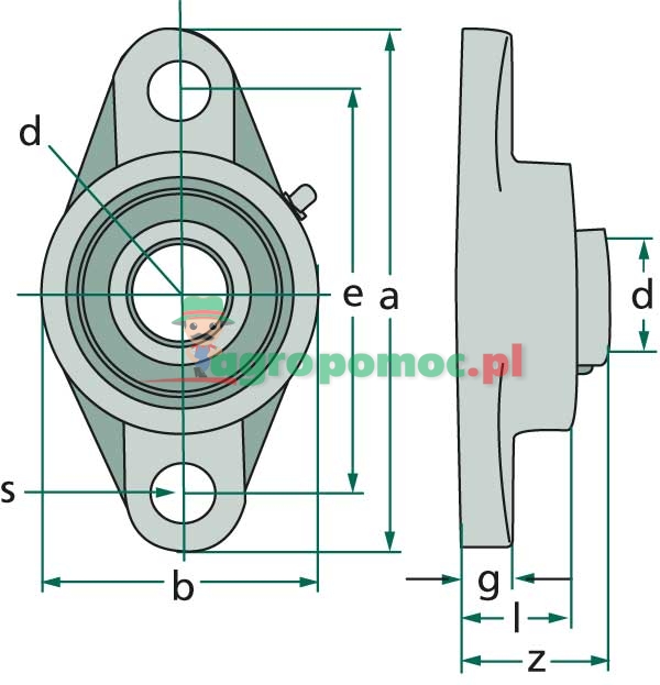 FAG Zespół łożyskowy z oprawą kołnierzową | PCJT45 | zdjęcie nr 2